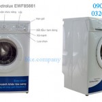 Sửa máy giặt chuyên nghiệp tại Hải Dương nhanh giá rẻ