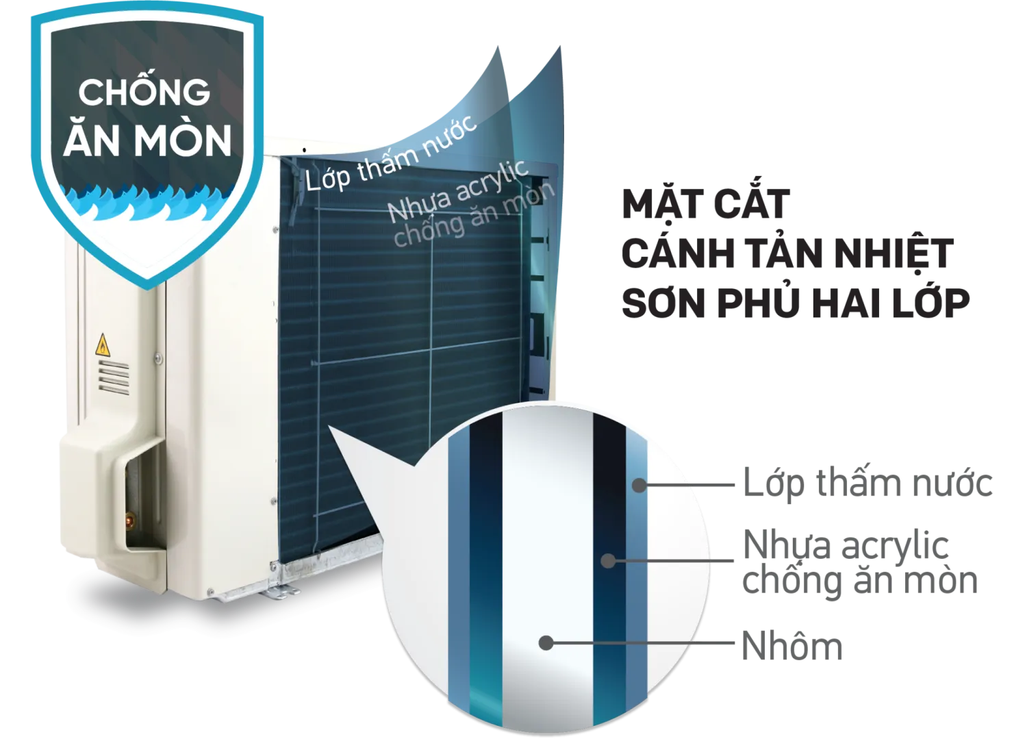 do ben cao chong an mon 2048x1473